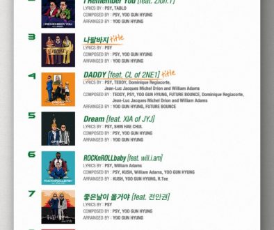 PSY 7th Album track list: December_2015_release